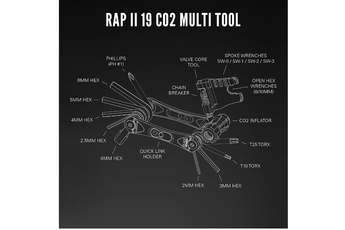Rap II 19 CO2 Multi Tool - Black
