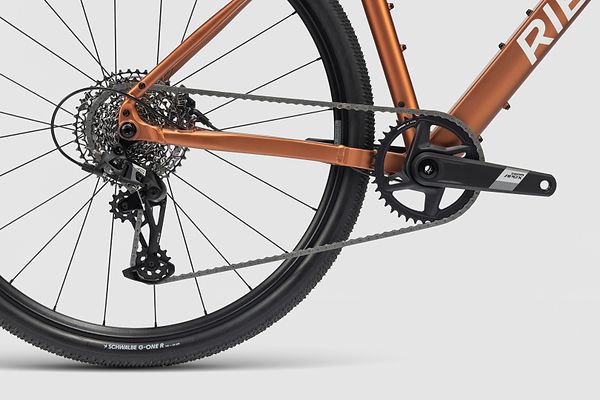 Groupset