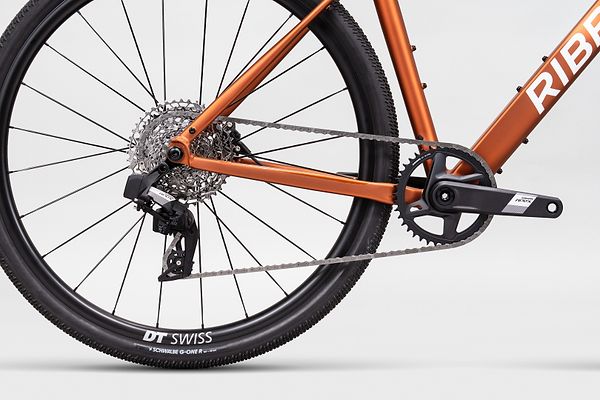 Groupset