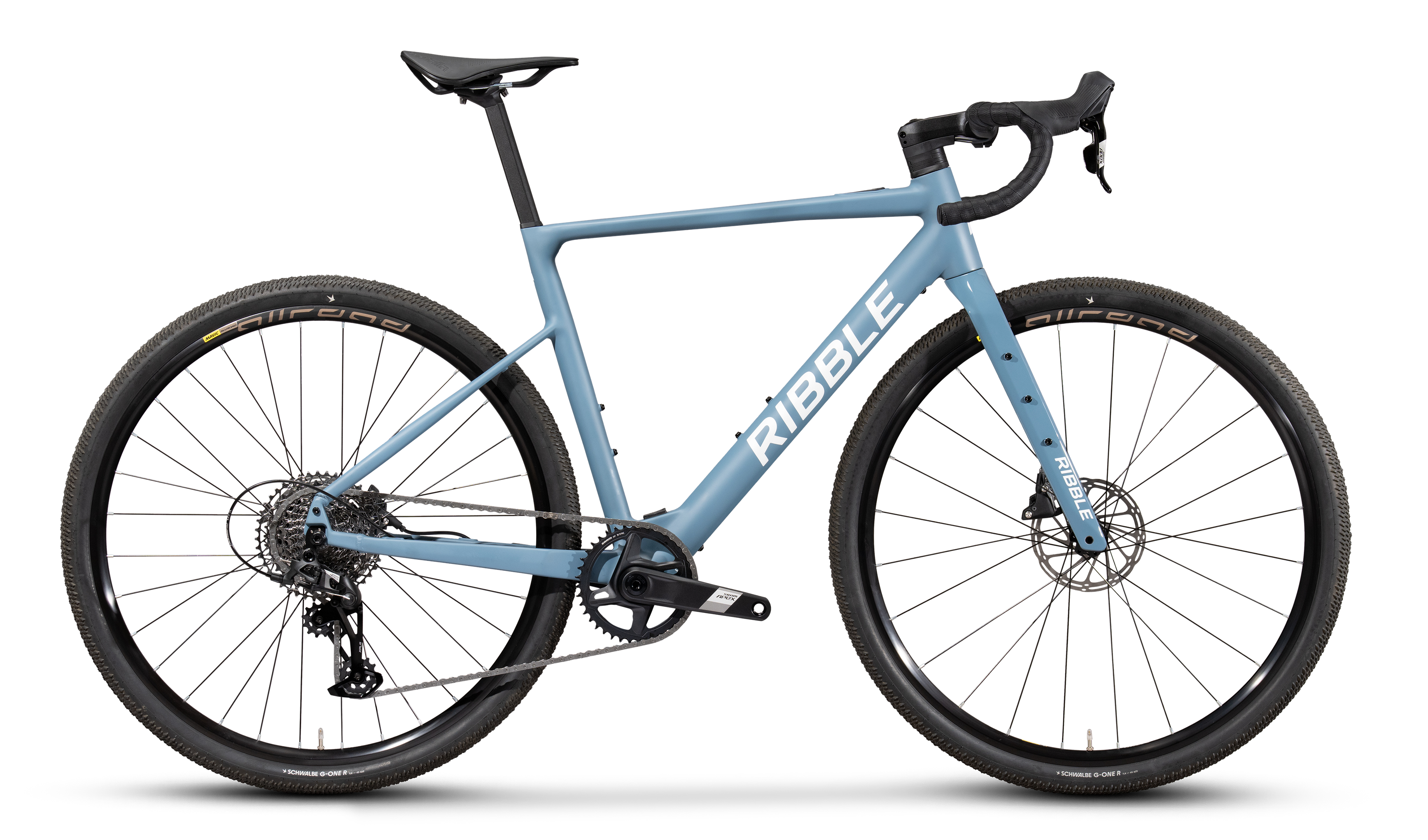 3. ALLGRIT E AL APEX XPLR