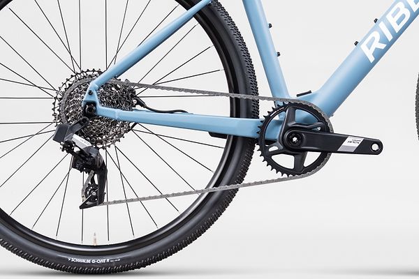 Groupset