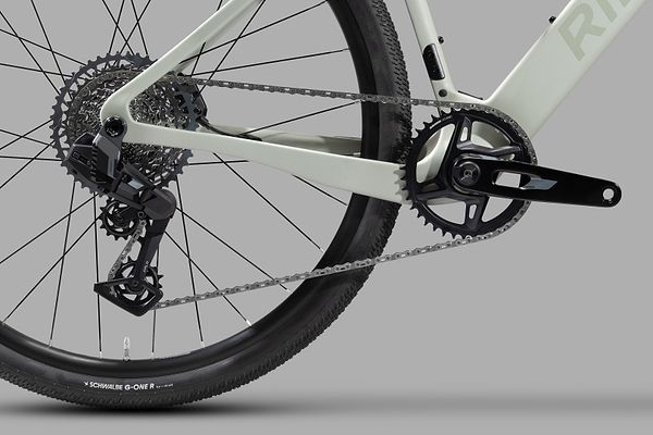 Groupset
