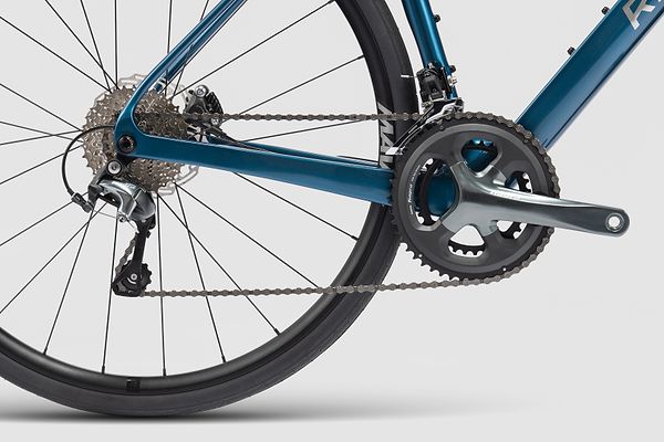 Groupset