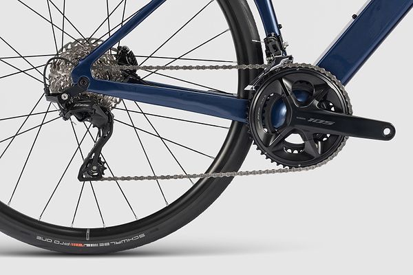 Groupset