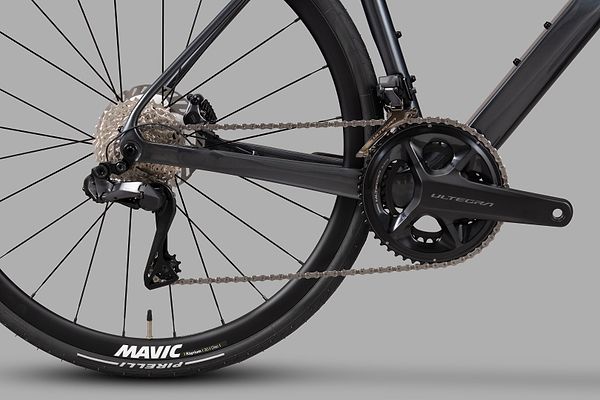 Groupset