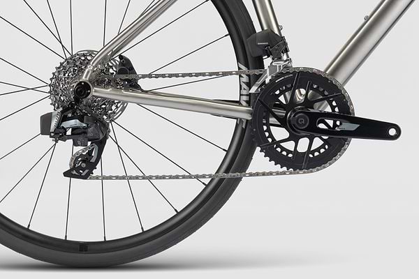 Groupset