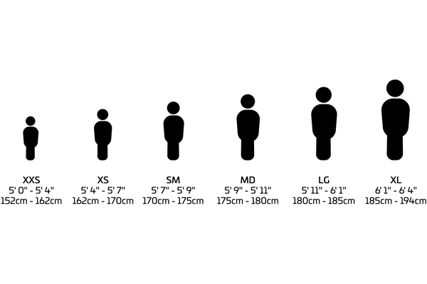 Size