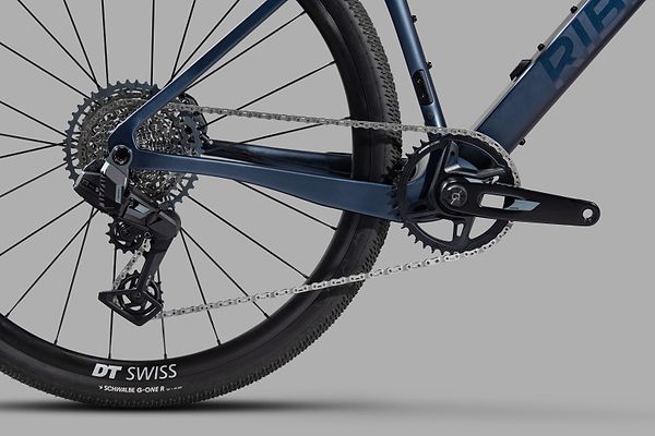 Groupset