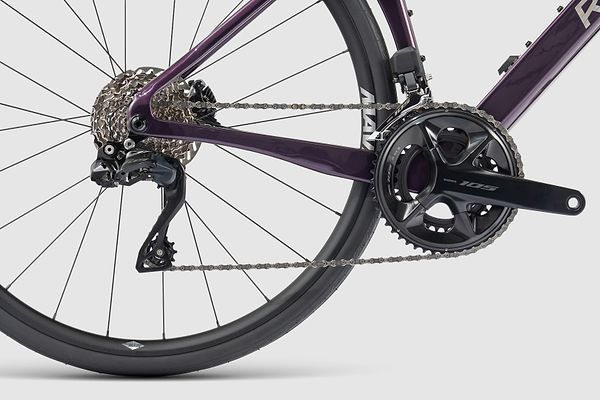 Groupset