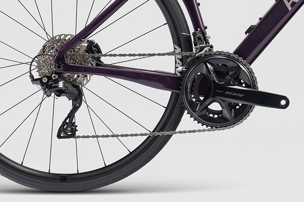 Groupset
