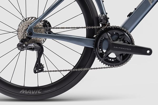 Groupset