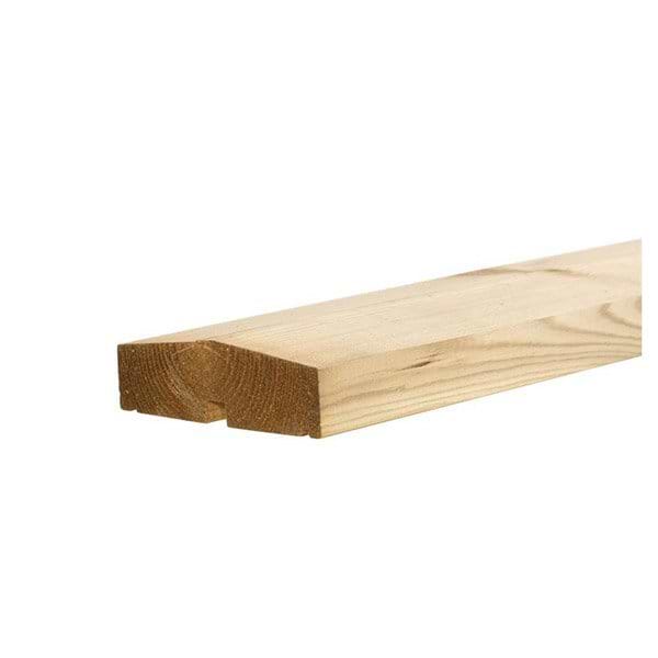 topafslutning
