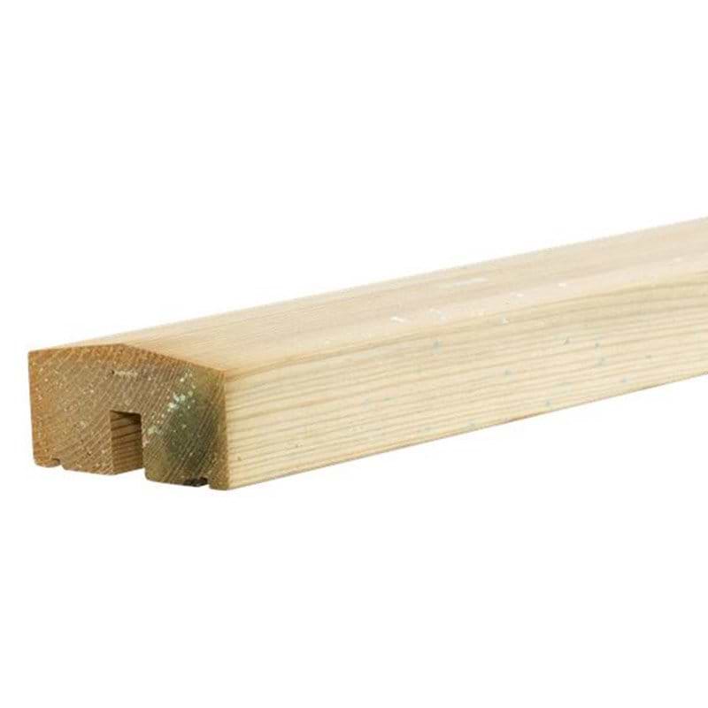plus planke