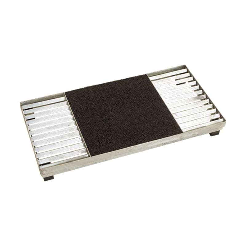 Cubic rist Plus