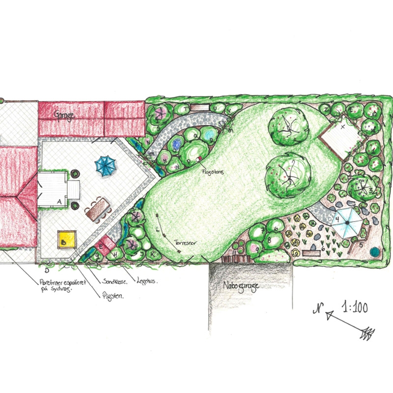Haveplan med planteliste