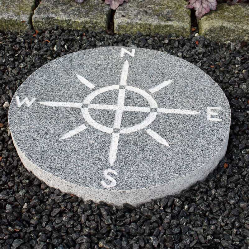 kompassten