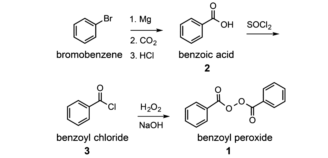 Les 3 étapes de la synthèse du peroxyde de benzoyle.