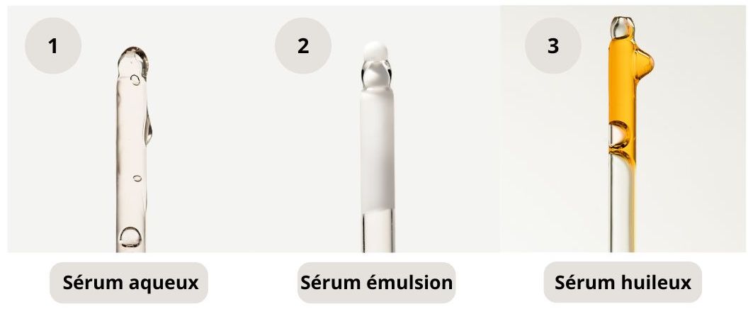 Ordre application sérums.