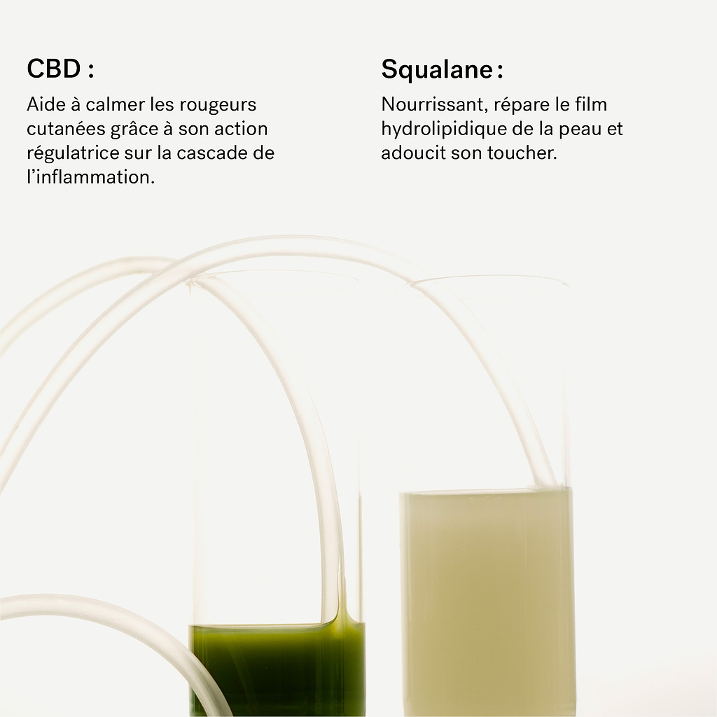 Masque-pommade peaux sensibles au CBD 240 mg — Typology