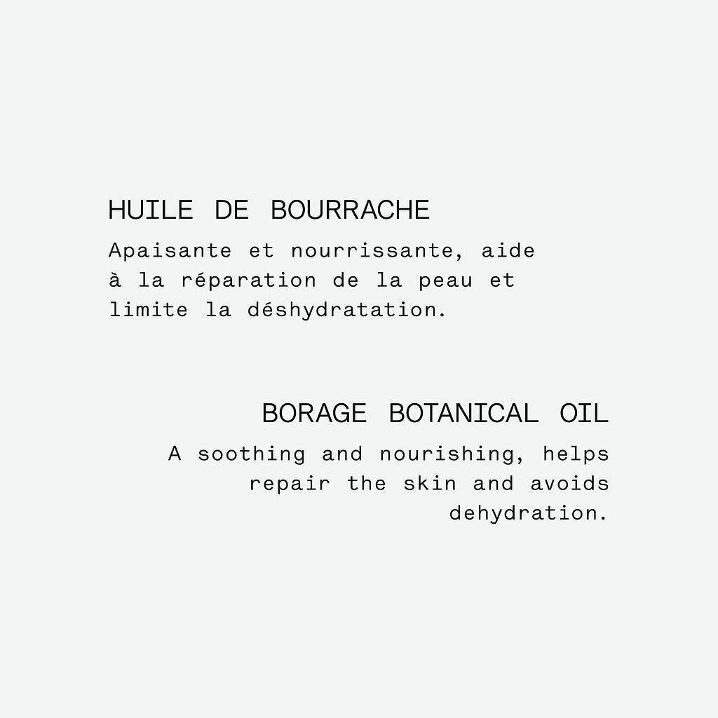 Assemblage botanique hydratant  au papyrus — Typology