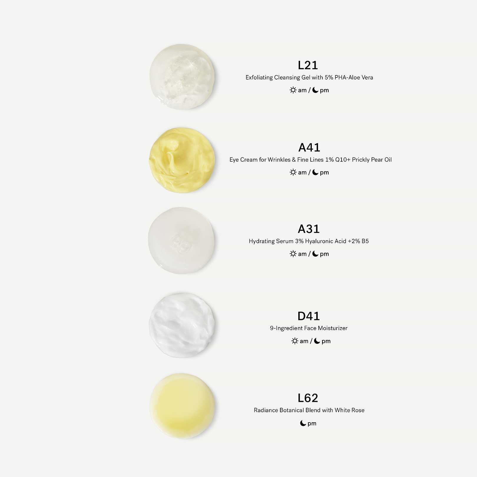 Face Care Starter Kit — Typology