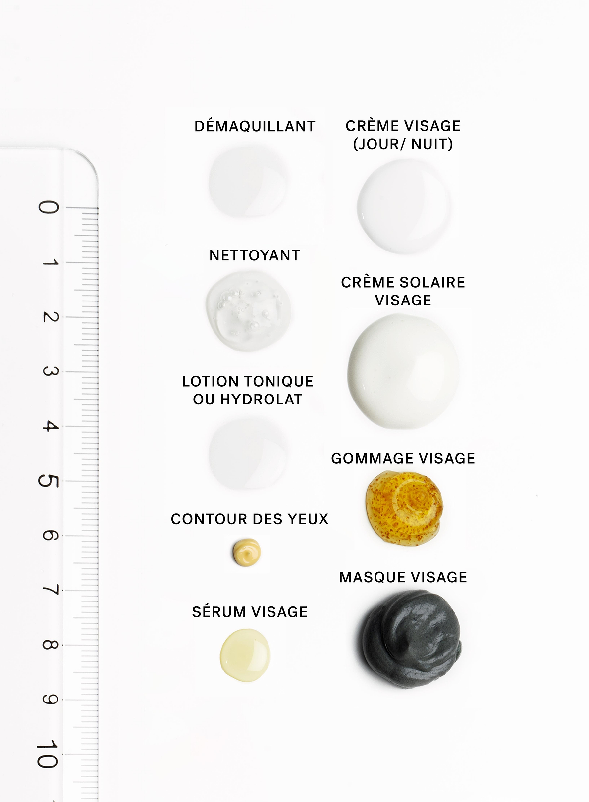 Soins pour le visage : le bon dosage.