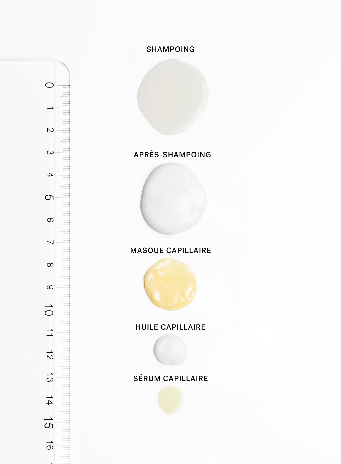 La bonne quantité de produits capillaires à appliquer. 