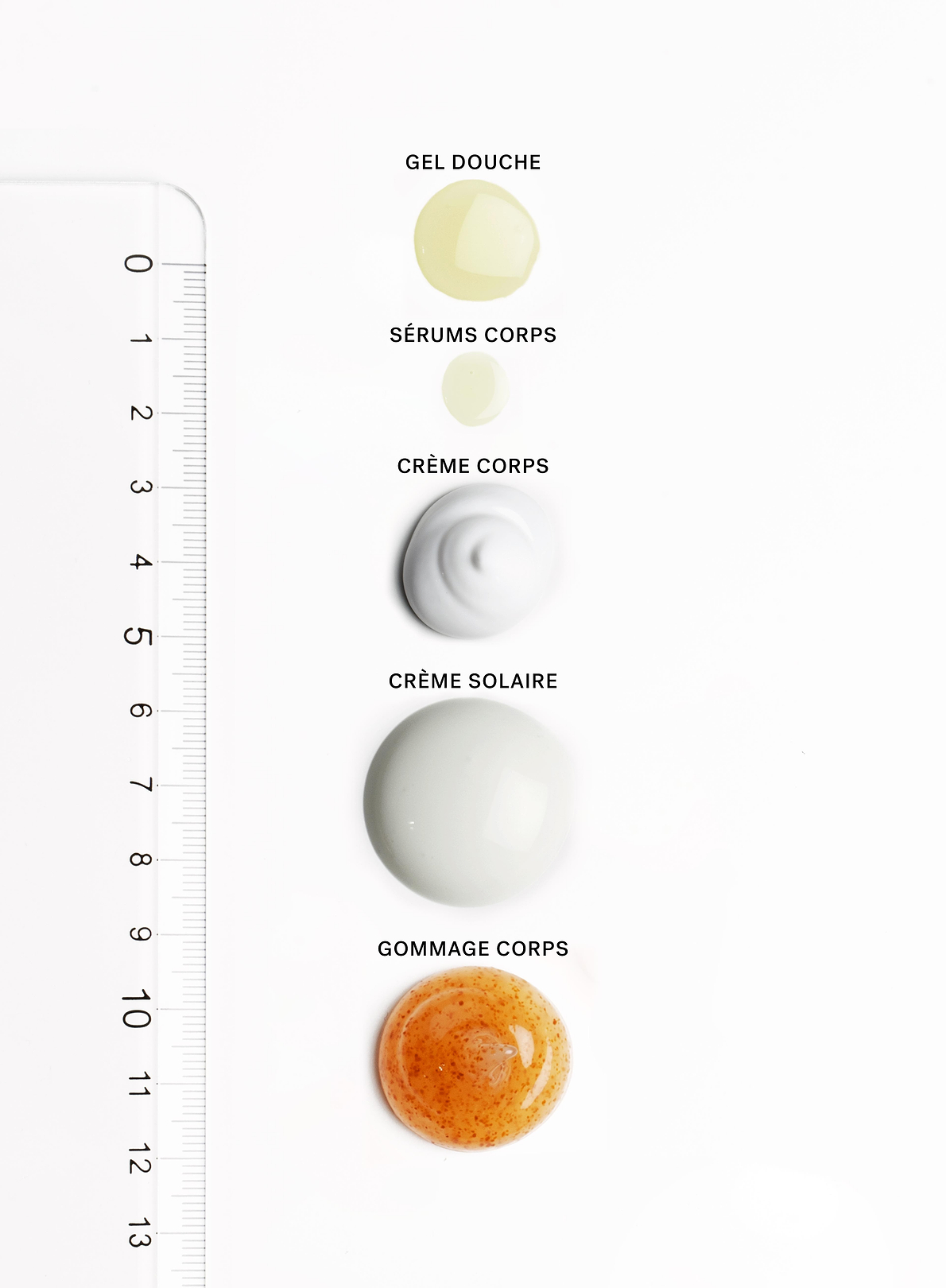 Application des soins pour le corps : les doses selon chaque produit. 