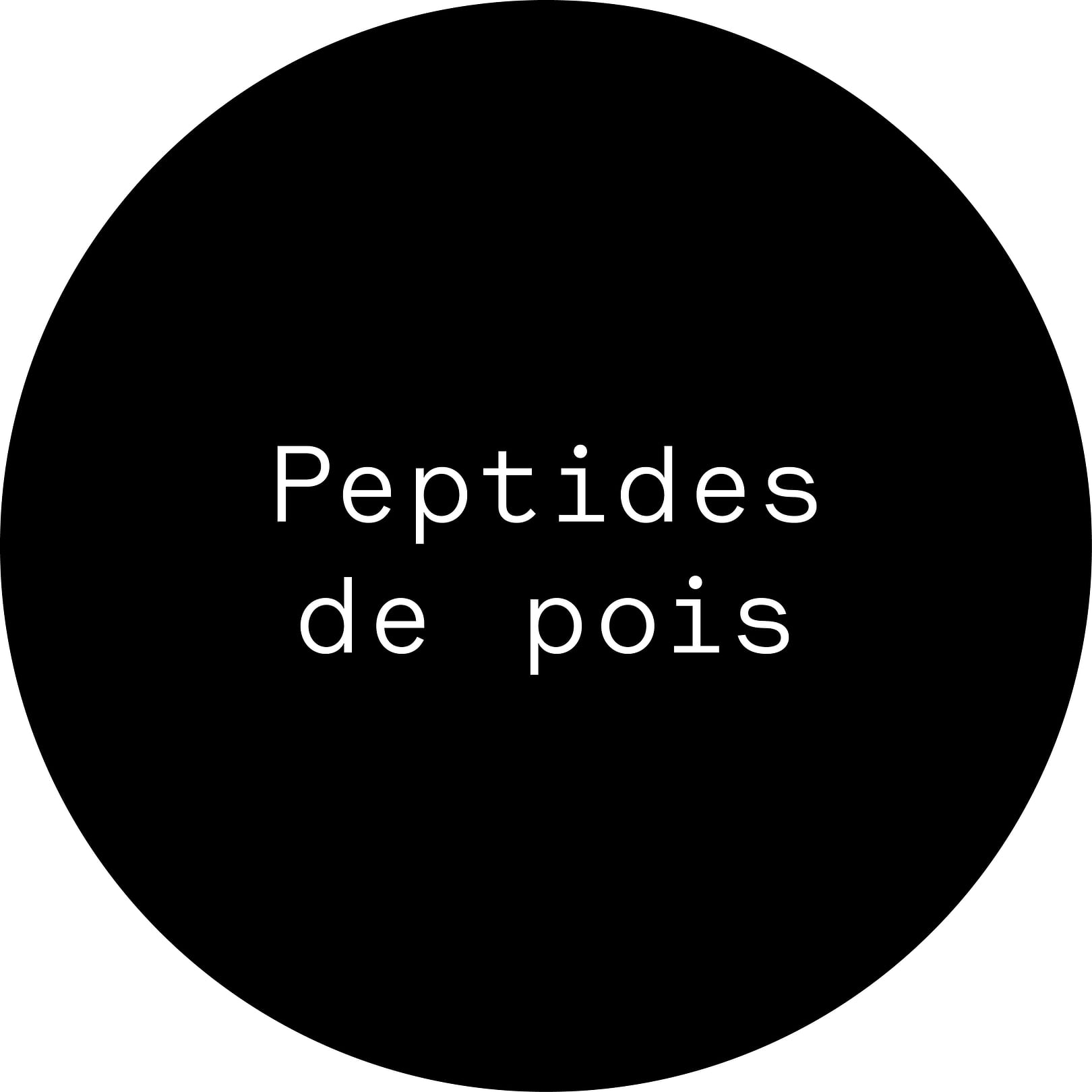 Fiche d'identité : Peptides de pois.