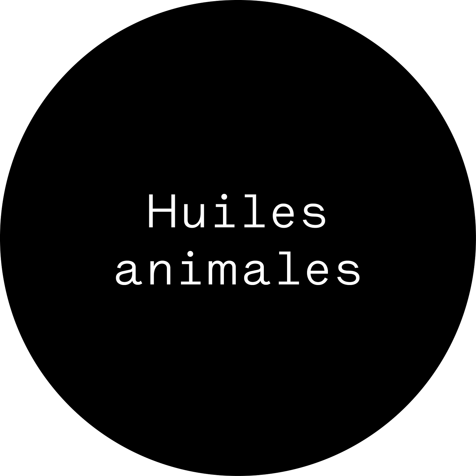 Fiche d'identité : Huiles animales.