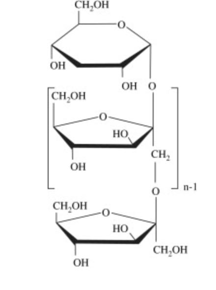 Structure inuline.