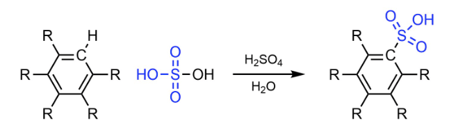 Réaction de sulfonation d'un cycle aromatique.