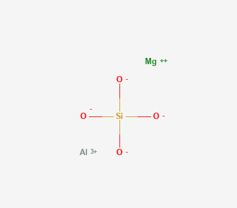 Structure chimique du Magnesium Aluminium Silicate.