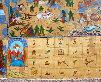 Dongba-skrift af Naxi-folket i Lijang, Kina Dongba-skrift af Naxi-folket i Lijang, Kina
