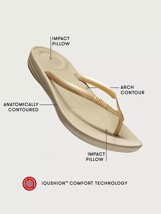 Fitflop Iqushion Ergonomic Flip Flops Midnight Navy