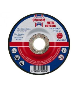 Cutting Blades/Discs