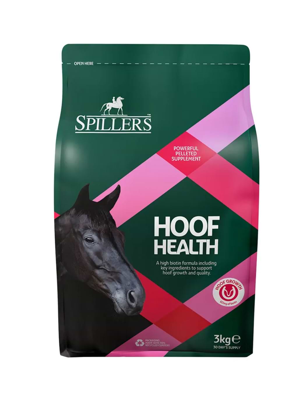 SPILLERS Hoof Health