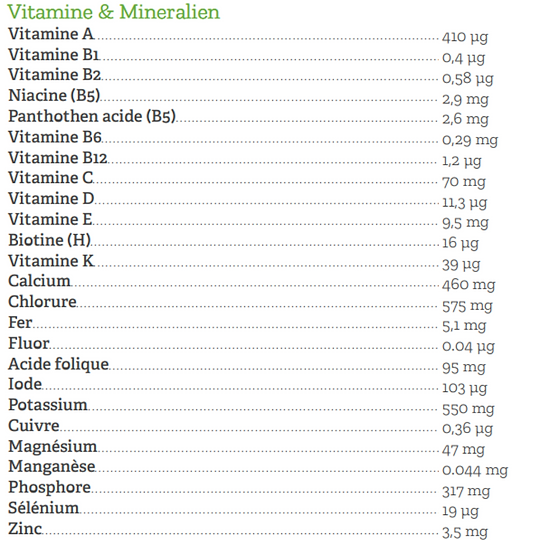 Infant Goat Milk 0 - 6 Months 2