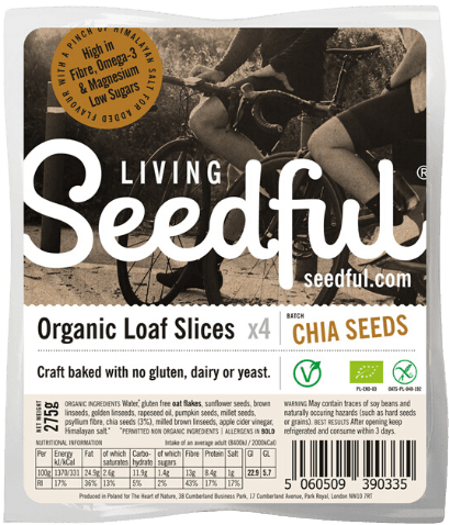 Bread Slices Chia Seeds