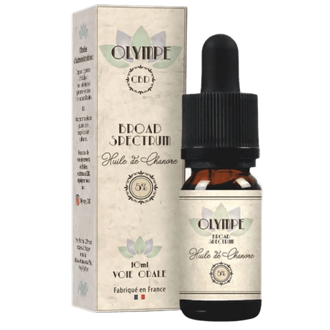 CBD Broad Spectrum Hemp Oil 5% (CBD)