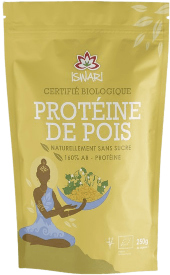 Erwt Proteïnen