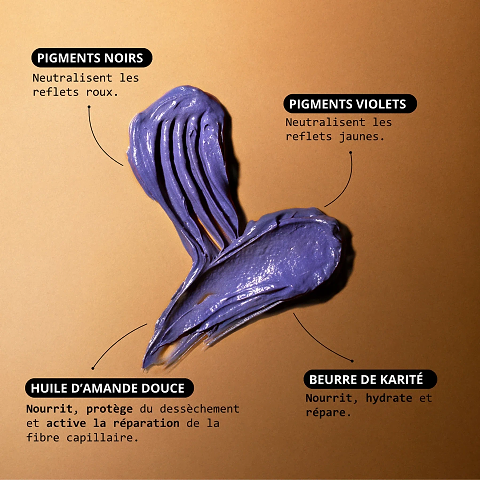Masque Raviveur Couleur Perfect Brune