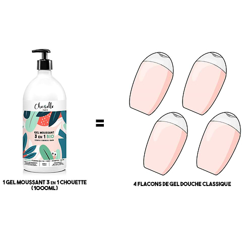 Gel Moussant Enfant 3 en 1
