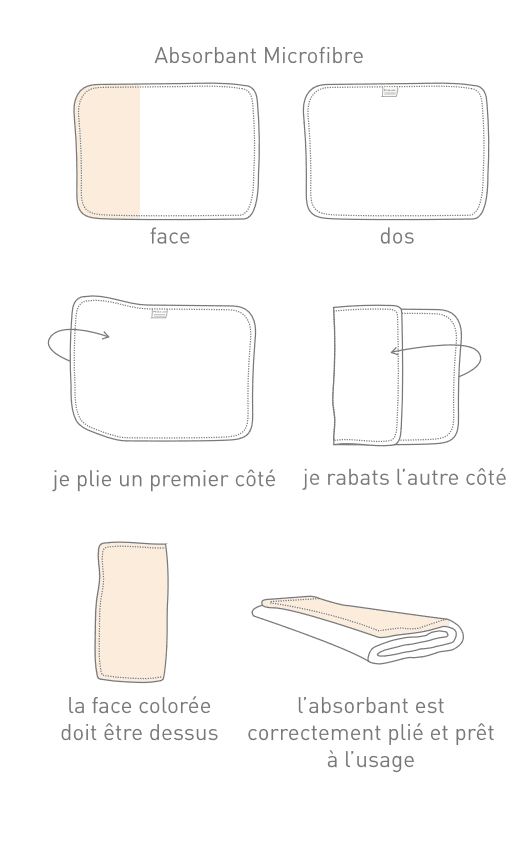 2 Microfibre Absorbents Reusable Diapers S2