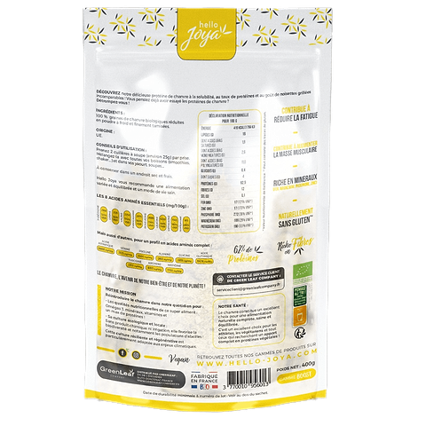 Hemp Proteins