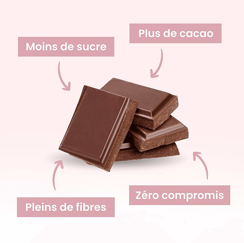 Chocolat au lait IG bas