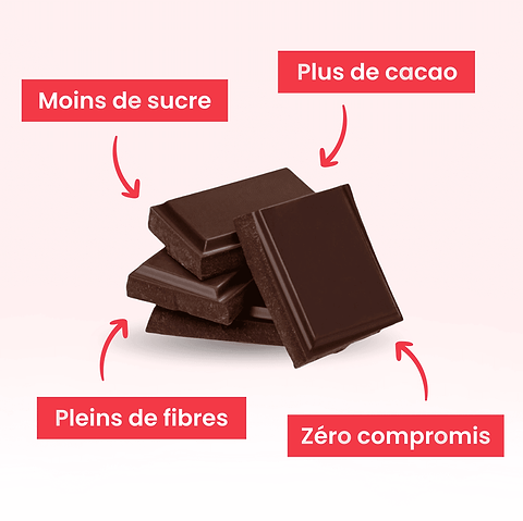 Low GI Dark Chocolate