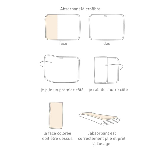 Absorbant Microfibre T1