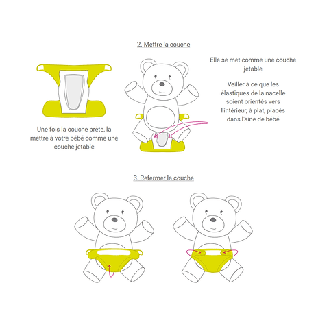 2 Microfibre Absorbents Reusable Diapers S2