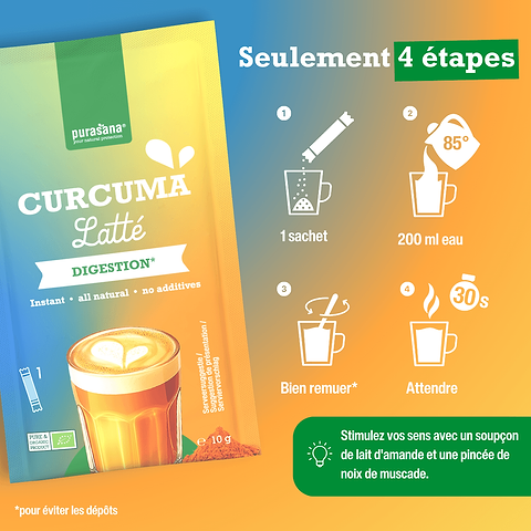 Instant kurkuma latte